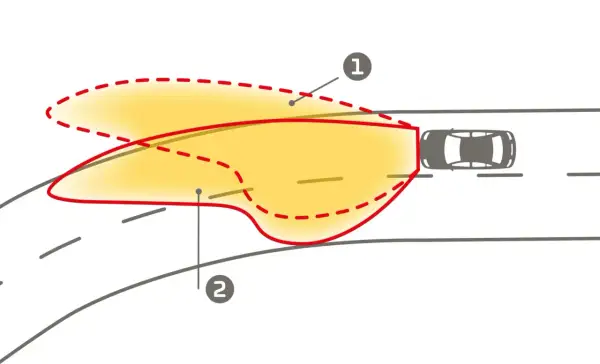 Illustrazione del funzionamento del **high beam assistant**: la luce dei fari si adatta automaticamente per illuminare la strada senza abbagliare gli altri.