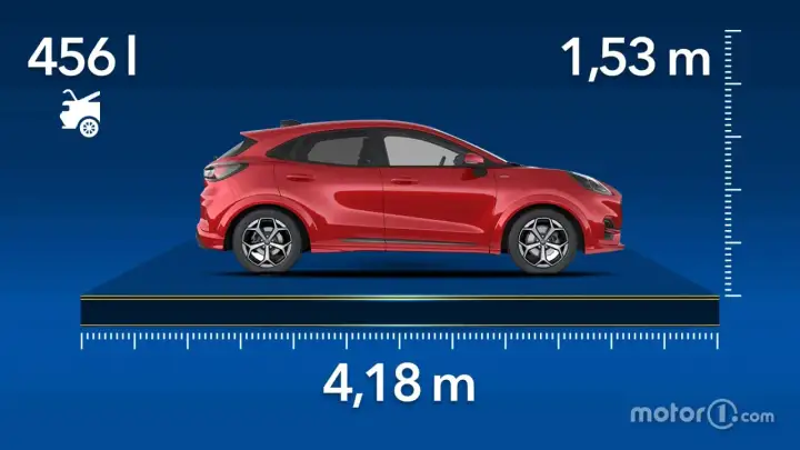 Ford Puma - Misure, bagagliaio e spazio interno: la guida